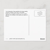 Carte Postale Photographies uniques d'Orangoutan (Dos)