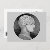 Carte Postale Phrenologie (Devant / Derrière)