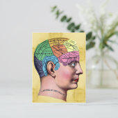 Carte postale Phrenologie (Debout devant)