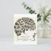 Carte Postale Phrenologie (Debout devant)