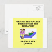 Carte Postale physique (Devant / Derrière)