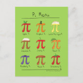 Carte postale Pi Menu Cute Math Pi Day (Devant)