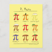 Carte postale Pi Menu Cute Math Pi Day (Devant)