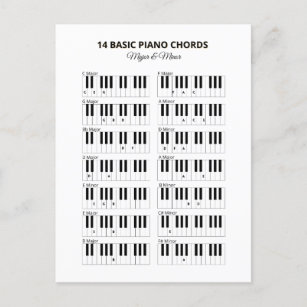 Carte Postale Piano Basic Chords Mineurs et Majeurs