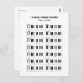 Carte Postale Piano Basic Chords Mineurs et Majeurs (Devant / Derrière)