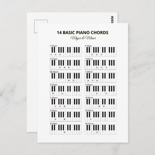 Carte Postale Piano Basic Chords Mineurs et Majeurs (Devant / Derrière)