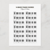 Carte Postale Piano Basic Chords Mineurs et Majeurs (Devant)
