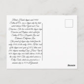 Carte Postale Pince Black Hawk 1900 (Dos)