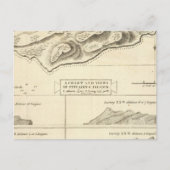 Carte Postale Pitcairn (Devant)