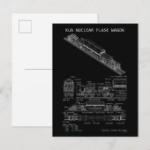 Carte Postale Plan "Blueprint" du wagon de train à fiole nucléai (Devant / Derrière)