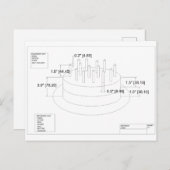Carte Postale Plan de gâteau d'anniversaire de l'ingénieur (Devant / Derrière)