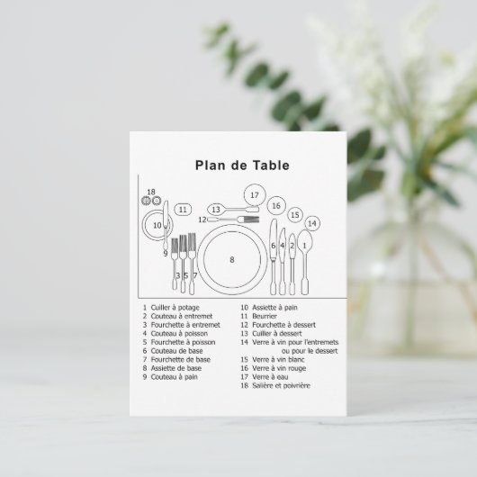 Carte Postale Plan De Table Français (Debout devant)