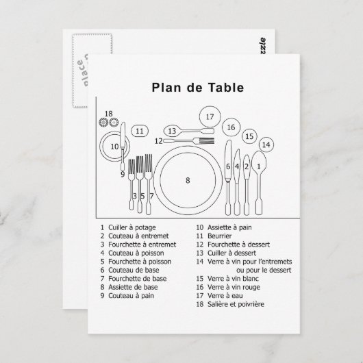 Carte Postale Plan De Table Français (Devant / Derrière)