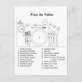 Carte Postale Plan De Table Français (Devant)