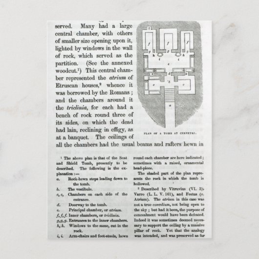 Carte Postale Plan d'une tombe à Cerveteri (Devant)