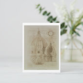 Carte Postale plan, section et elevation de la cathédrale de Flo (Debout devant)