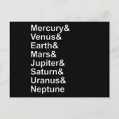 Carte Postale Planet Names Ampersand - Solar System Planets (Devant)
