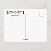 Carte postale Planète Terre (Dos)