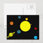 Carte Postale Planètes (Devant / Derrière)