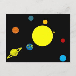 Carte Postale Planètes