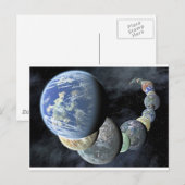 Carte Postale Planètes (Devant / Derrière)