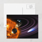 Carte Postale Planètes du système solaire (Devant / Derrière)