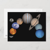 Carte Postale Planètes du système solaire (Devant / Derrière)