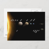Carte Postale Planètes et planètes naines Espace NASA (Devant / Derrière)