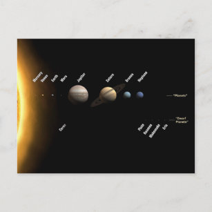 Carte Postale Planètes et planètes naines Espace NASA