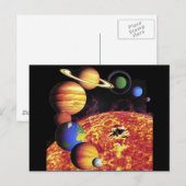 Carte postale Planètes système solaire (Devant / Derrière)