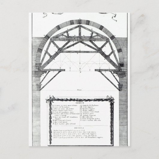 Carte Postale Planifier la structure du dôme de St. (Devant)