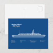 Carte Postale Plans de construction du CSS Virginia ABD (Devant / Derrière)