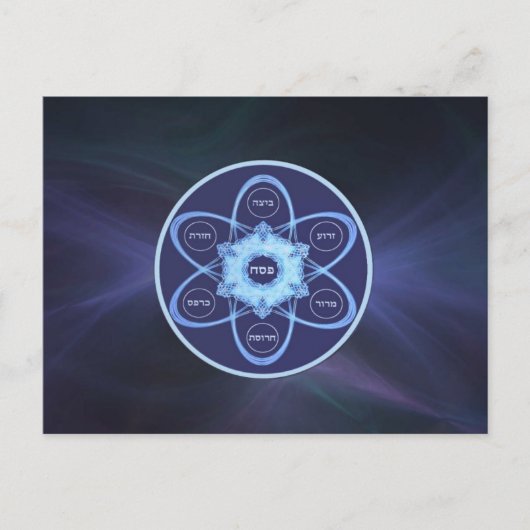 Carte Postale Plaque de séchage (Devant)