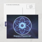 Carte Postale Plaque de séchage (Devant / Derrière)