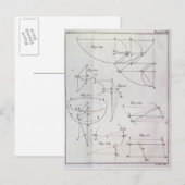Carte Postale Plaque XIX, Illustration Proposition LXV (Devant / Derrière)
