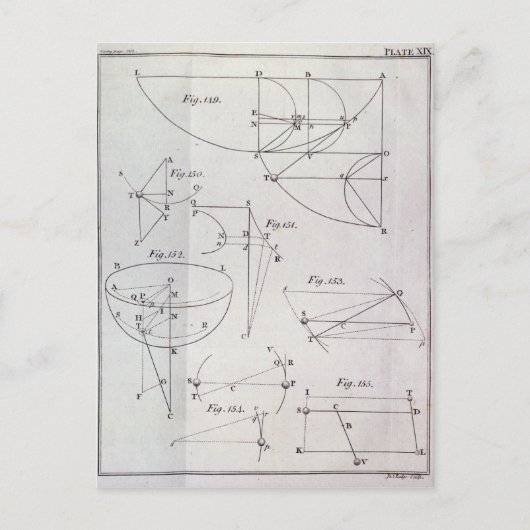 Carte Postale Plaque XIX, Illustration Proposition LXV (Devant)