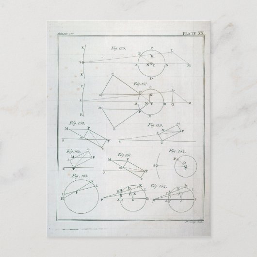 Carte Postale Plaque XX du volume I (Devant)