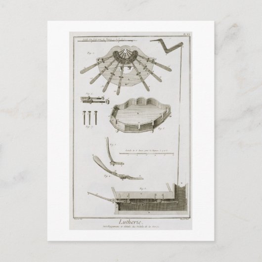 Carte Postale Plaque XX : La propagation et le fonctionnement de (Devant)