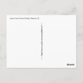 Carte Postale Pont couvert du ruisseau Sugar, Glenarm, Illinois (Dos)