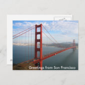 Carte Postale Pont Golden Gate (Devant / Derrière)