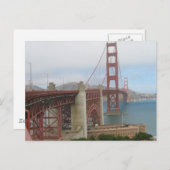 Carte Postale Pont Golden Gate (Devant / Derrière)