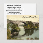 Carte Postale Pont Stirling, Stirling, Écosse (Devant / Derrière)