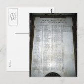 Carte Postale pontife (Devant / Derrière)