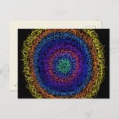 Carte Postale Portail céleste Art Abstrait prophétique moderne (Devant / Derrière)