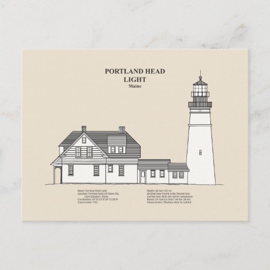 Carte Postale Portland Head Lighthouse - Maine - SBD (Devant)