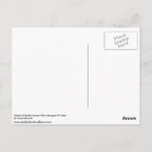 Carte Postale Portrait De Berthe Morisot (Dos)