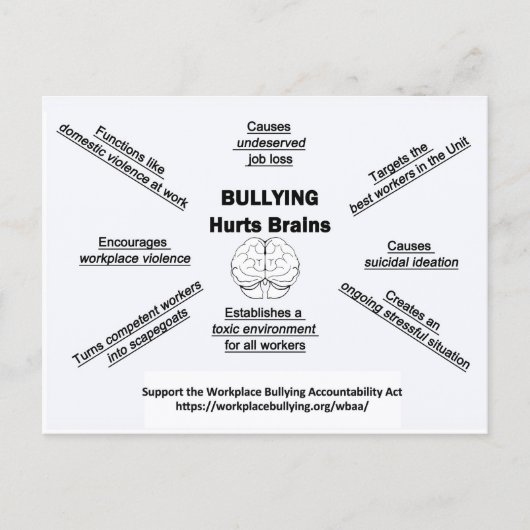 Carte Postale Postcard-Bullying Hurts Brains (Devant)