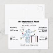 Carte Postale Postcard-Statistics of Abuse (Devant / Derrière)