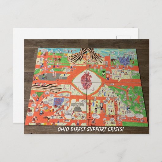 Carte Postale Poster de crise Ohio Direct Support (Devant / Derrière)