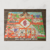 Carte Postale Poster de crise Ohio Direct Support (Devant)